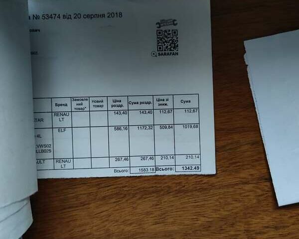 Белый Рено Трафик, объемом двигателя 2 л и пробегом 308 тыс. км за 9800 $, фото 35 на Automoto.ua
