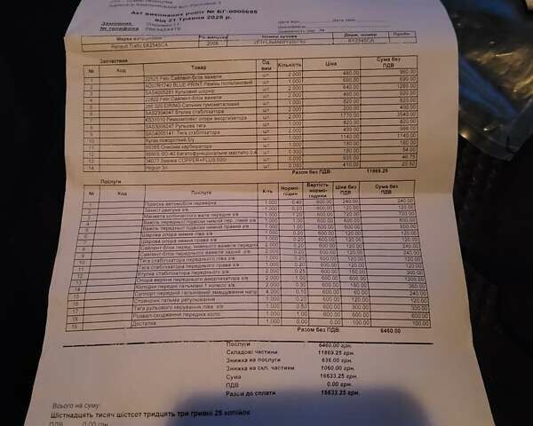 Белый Рено Трафик, объемом двигателя 2 л и пробегом 276 тыс. км за 8500 $, фото 106 на Automoto.ua