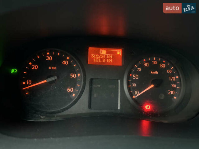 Белый Рено Трафик, объемом двигателя 2 л и пробегом 315 тыс. км за 8300 $, фото 28 на Automoto.ua