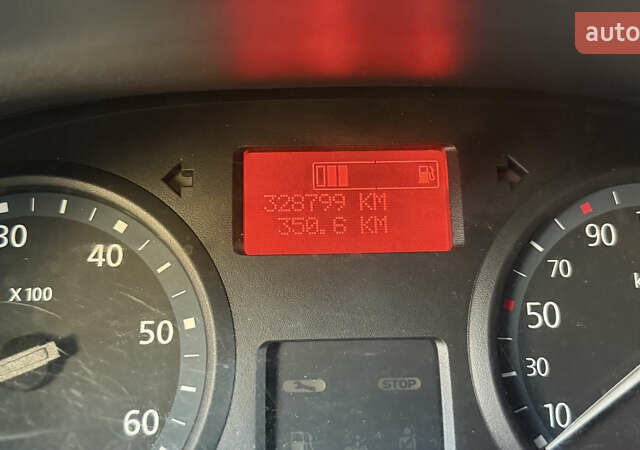 Білий Рено Трафік, об'ємом двигуна 1.9 л та пробігом 325 тис. км за 12500 $, фото 5 на Automoto.ua