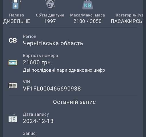 Белый Рено Трафик, объемом двигателя 2 л и пробегом 185 тыс. км за 23500 $, фото 1 на Automoto.ua