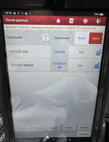 Білий Рено Трафік, об'ємом двигуна 2 л та пробігом 134 тис. км за 24400 $, фото 54 на Automoto.ua