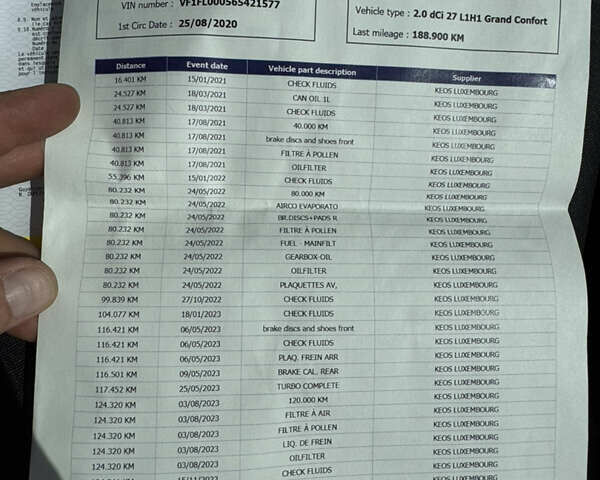 Білий Рено Трафік, об'ємом двигуна 2 л та пробігом 194 тис. км за 19900 $, фото 23 на Automoto.ua