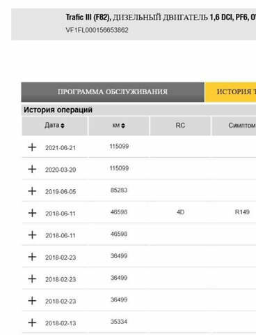 Білий Рено Трафік, об'ємом двигуна 1.6 л та пробігом 172 тис. км за 19900 $, фото 7 на Automoto.ua