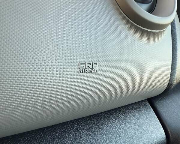 Білий Рено Трафік, об'ємом двигуна 1.6 л та пробігом 150 тис. км за 19999 $, фото 36 на Automoto.ua