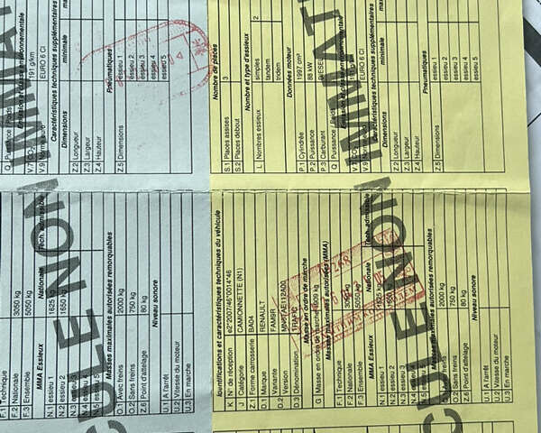 Белый Рено Трафик, объемом двигателя 0 л и пробегом 218 тыс. км за 19800 $, фото 98 на Automoto.ua