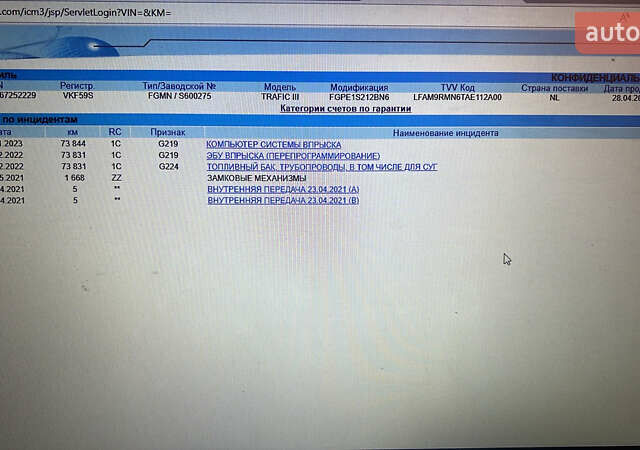 Черный Рено Трафик, объемом двигателя 2 л и пробегом 117 тыс. км за 21300 $, фото 30 на Automoto.ua