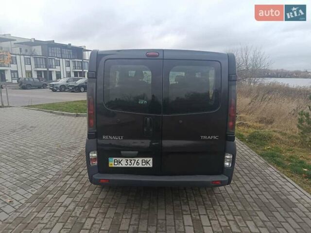 Чорний Рено Трафік, об'ємом двигуна 1.87 л та пробігом 330 тис. км за 7700 $, фото 6 на Automoto.ua