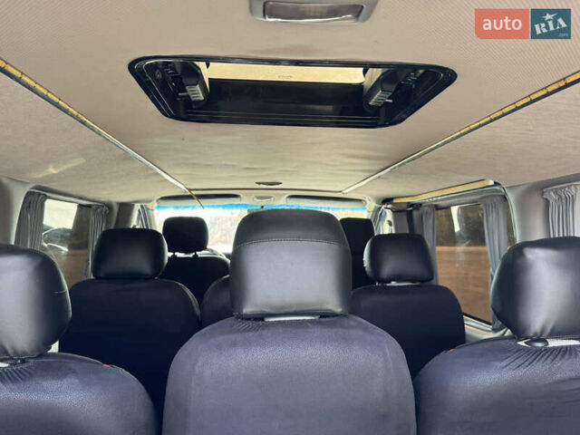 Чорний Рено Трафік, об'ємом двигуна 2 л та пробігом 203 тис. км за 12800 $, фото 7 на Automoto.ua
