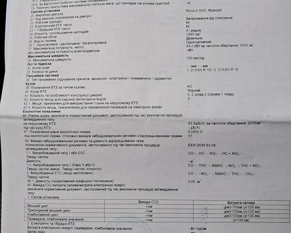 Чорний Рено Трафік, об'ємом двигуна 2 л та пробігом 268 тис. км за 13800 $, фото 45 на Automoto.ua