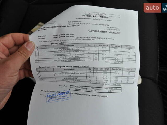 Черный Рено Трафик, объемом двигателя 2 л и пробегом 166 тыс. км за 27800 $, фото 70 на Automoto.ua