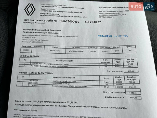 Чорний Рено Трафік, об'ємом двигуна 2 л та пробігом 16 тис. км за 34500 $, фото 34 на Automoto.ua