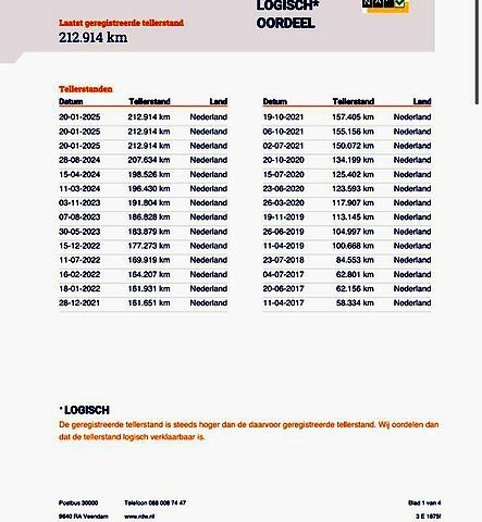 Черный Рено Трафик, объемом двигателя 2 л и пробегом 215 тыс. км за 17300 $, фото 6 на Automoto.ua