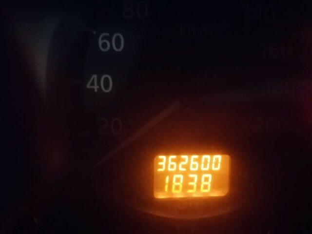 Білий Рено Трафік вант-пас., об'ємом двигуна 0 л та пробігом 1 тис. км за 5648 $, фото 1 на Automoto.ua