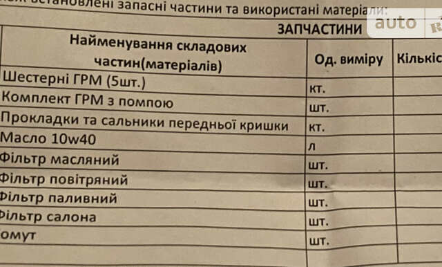 Белый Рено Трафик груз-пасс., объемом двигателя 2.46 л и пробегом 288 тыс. км за 9500 $, фото 46 на Automoto.ua