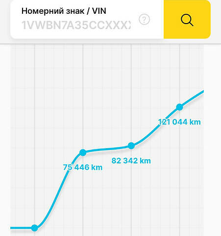 Чорний Рено Трафік вант-пас., об'ємом двигуна 2 л та пробігом 233 тис. км за 10000 $, фото 28 на Automoto.ua