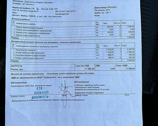 Рено Трафік вант-пас., об'ємом двигуна 1.6 л та пробігом 168 тис. км за 14000 $, фото 38 на Automoto.ua