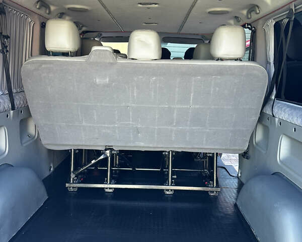 Красный Рено Трафик, объемом двигателя 2.46 л и пробегом 284 тыс. км за 11655 $, фото 11 на Automoto.ua