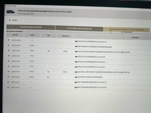 Рено Трафік, об'ємом двигуна 2 л та пробігом 26 тис. км за 21000 $, фото 32 на Automoto.ua