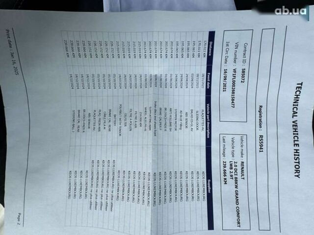 Рено Трафик, объемом двигателя 0 л и пробегом 242 тыс. км за 19500 $, фото 29 на Automoto.ua