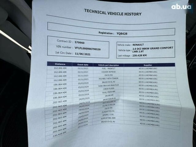 Рено Трафик, объемом двигателя 0 л и пробегом 242 тыс. км за 19900 $, фото 23 на Automoto.ua