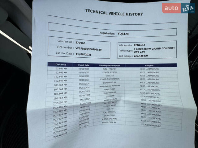 Рено Трафик, объемом двигателя 0 л и пробегом 242 тыс. км за 19900 $, фото 23 на Automoto.ua