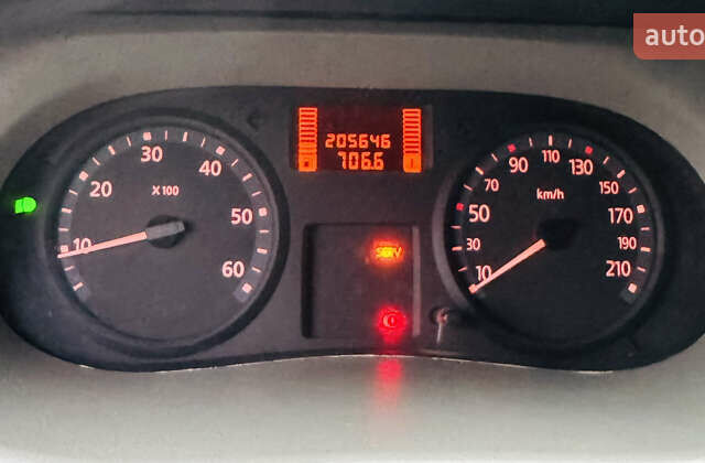 Сірий Рено Трафік, об'ємом двигуна 2 л та пробігом 205 тис. км за 10200 $, фото 25 на Automoto.ua