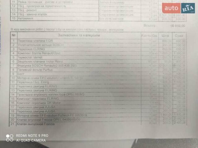 Серый Рено Трафик, объемом двигателя 2 л и пробегом 340 тыс. км за 11500 $, фото 5 на Automoto.ua