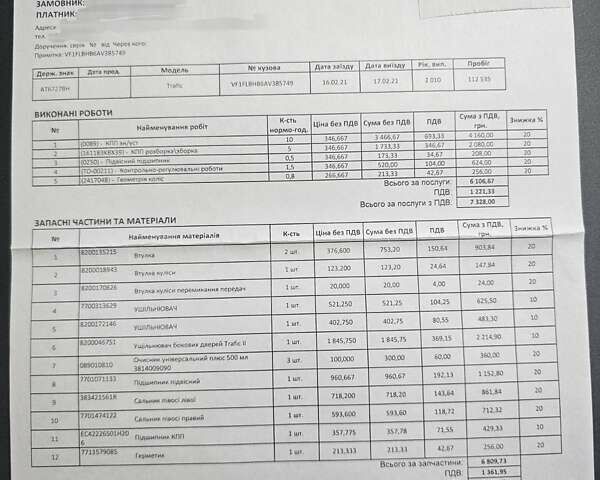 Сірий Рено Трафік, об'ємом двигуна 2 л та пробігом 124 тис. км за 14100 $, фото 29 на Automoto.ua