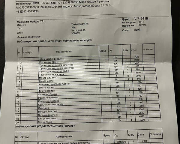 Рено Трафик 2011 в Киеве на Automoto.ua Серый Рено Трафик, объемом двигателя 2 л и пробегом 267 тыс. км за 13000 $, фото 15 на Automoto.ua