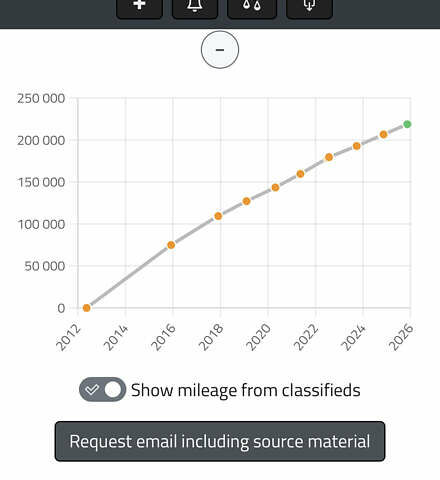 Серый Рено Трафик, объемом двигателя 2 л и пробегом 220 тыс. км за 12950 $, фото 8 на Automoto.ua