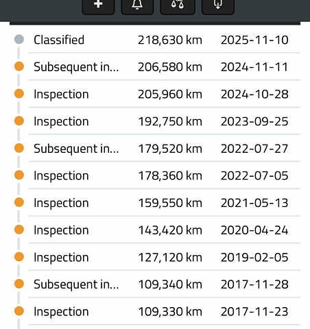 Серый Рено Трафик, объемом двигателя 2 л и пробегом 220 тыс. км за 12950 $, фото 9 на Automoto.ua