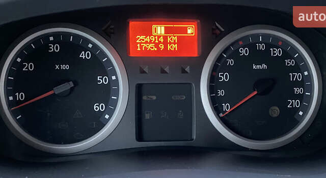 Серый Рено Трафик, объемом двигателя 2 л и пробегом 255 тыс. км за 13299 $, фото 10 на Automoto.ua