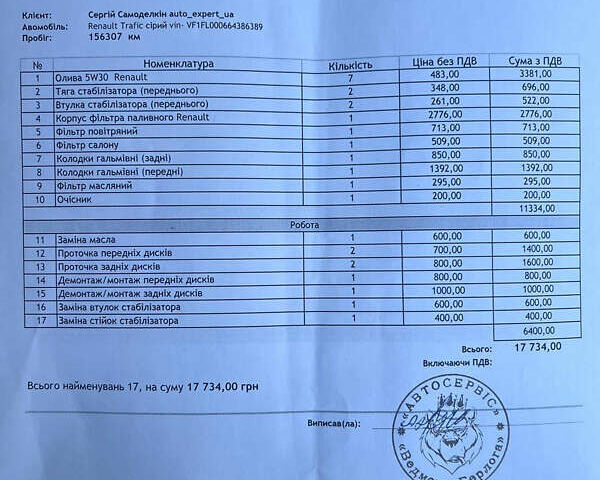 Серый Рено Трафик, объемом двигателя 2 л и пробегом 158 тыс. км за 25900 $, фото 52 на Automoto.ua