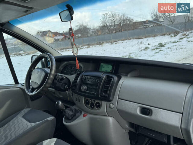 Синій Рено Трафік, об'ємом двигуна 1.87 л та пробігом 244 тис. км за 6199 $, фото 10 на Automoto.ua