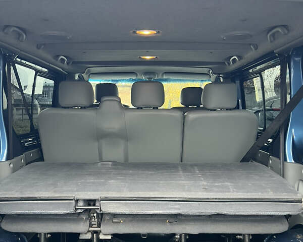 Синій Рено Трафік, об'ємом двигуна 1.9 л та пробігом 277 тис. км за 8900 $, фото 50 на Automoto.ua