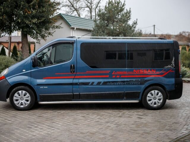 Синій Рено Трафік, об'ємом двигуна 1.9 л та пробігом 400 тис. км за 8200 $, фото 7 на Automoto.ua