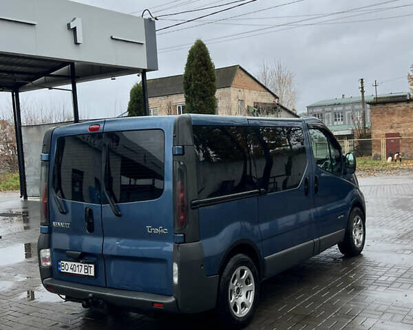 Синій Рено Трафік, об'ємом двигуна 1.9 л та пробігом 277 тис. км за 8900 $, фото 9 на Automoto.ua