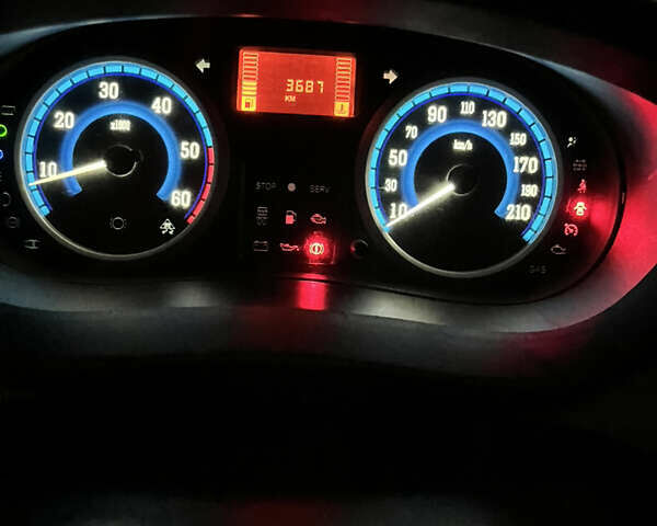 Синий Рено Трафик, объемом двигателя 2.46 л и пробегом 368 тыс. км за 9600 $, фото 35 на Automoto.ua