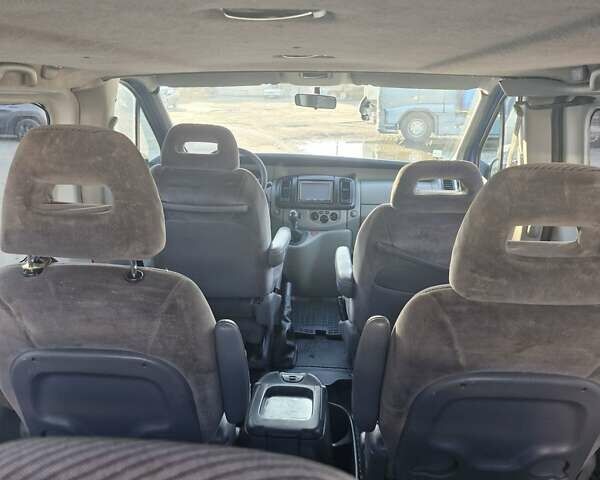 Синий Рено Трафик, объемом двигателя 2 л и пробегом 394 тыс. км за 7187 $, фото 11 на Automoto.ua