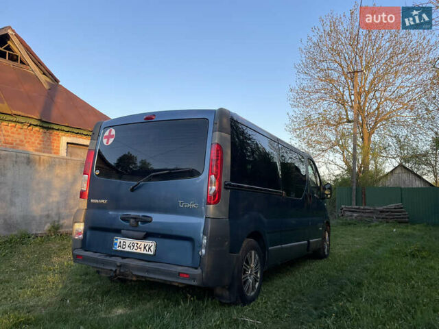 Синий Рено Трафик, объемом двигателя 2 л и пробегом 443 тыс. км за 9900 $, фото 5 на Automoto.ua