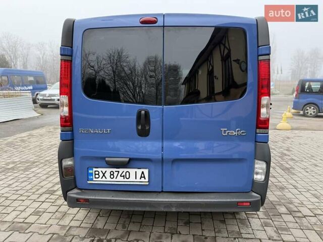 Синий Рено Трафик, объемом двигателя 2 л и пробегом 362 тыс. км за 9999 $, фото 5 на Automoto.ua