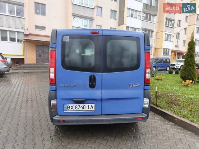 Синий Рено Трафик, объемом двигателя 2 л и пробегом 361 тыс. км за 8600 $, фото 3 на Automoto.ua
