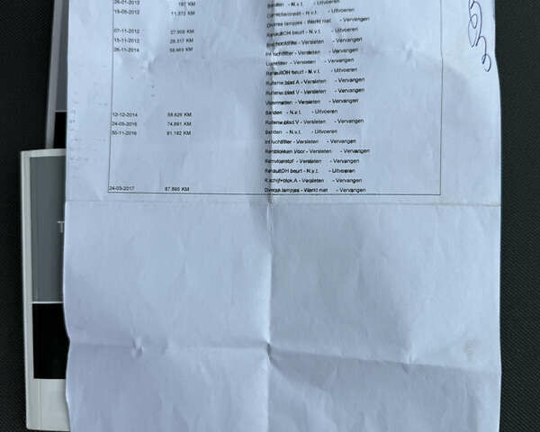 Синий Рено Трафик, объемом двигателя 2 л и пробегом 255 тыс. км за 13950 $, фото 36 на Automoto.ua