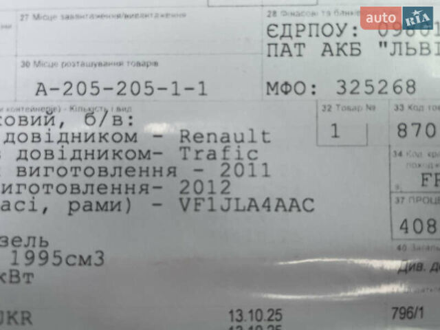 Синий Рено Трафик, объемом двигателя 2 л и пробегом 118 тыс. км за 14950 $, фото 58 на Automoto.ua