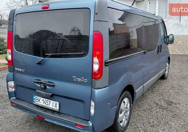 Синий Рено Трафик, объемом двигателя 2 л и пробегом 241 тыс. км за 14700 $, фото 10 на Automoto.ua
