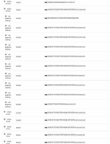 Зеленый Рено Трафик, объемом двигателя 2 л и пробегом 188 тыс. км за 17800 $, фото 63 на Automoto.ua