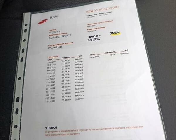 Зеленый Рено Трафик, объемом двигателя 1.6 л и пробегом 178 тыс. км за 19900 $, фото 35 на Automoto.ua