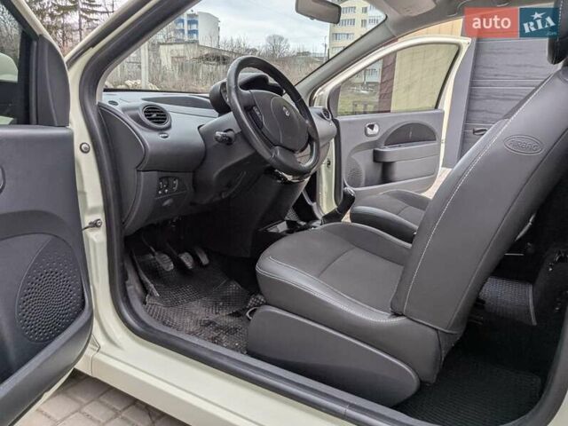 Белый Рено Твинго, объемом двигателя 1.5 л и пробегом 165 тыс. км за 3999 $, фото 10 на Automoto.ua