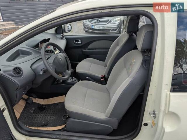 Белый Рено Твинго, объемом двигателя 1.15 л и пробегом 145 тыс. км за 4995 $, фото 22 на Automoto.ua